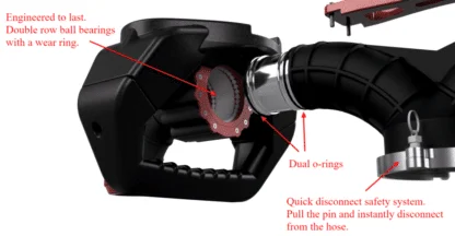 Wataboard EX1 v3 (The Original Flyboarding Experience) - Image 2