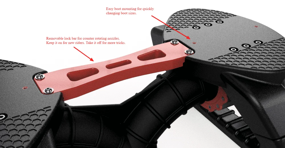 Wataboard EX1 v3 (Complete Kit Refurbished) - Image 4