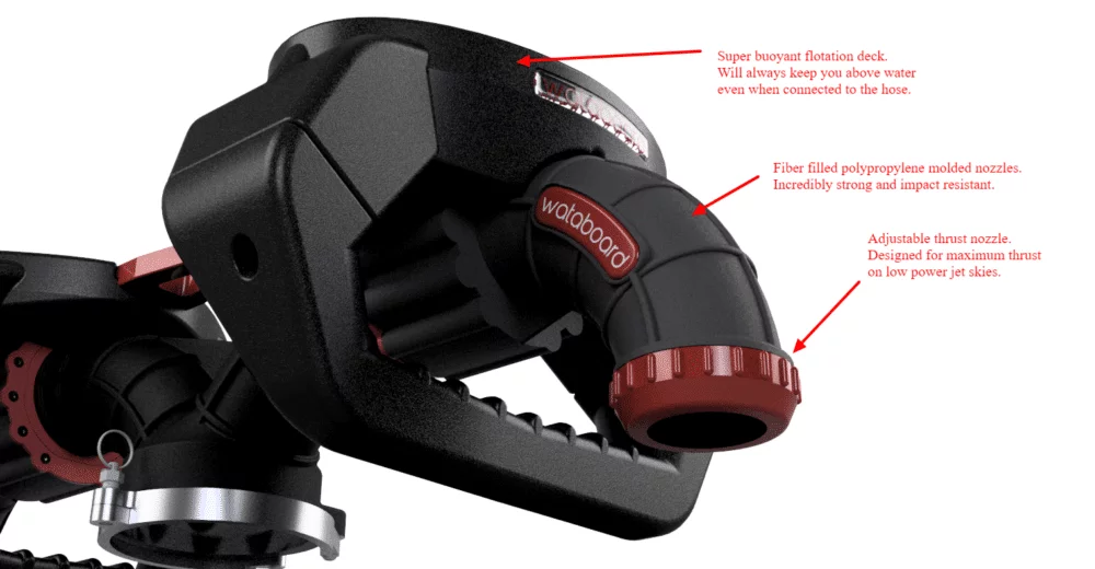 Wataboard EX1 v3 (Complete Kit Refurbished) - Image 3