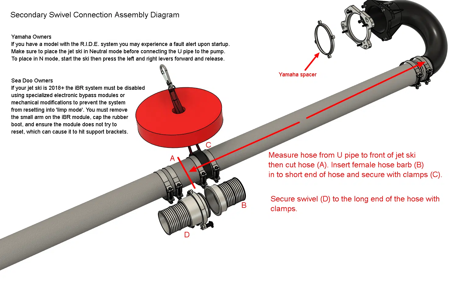 Secondary Swivel System - Image 3